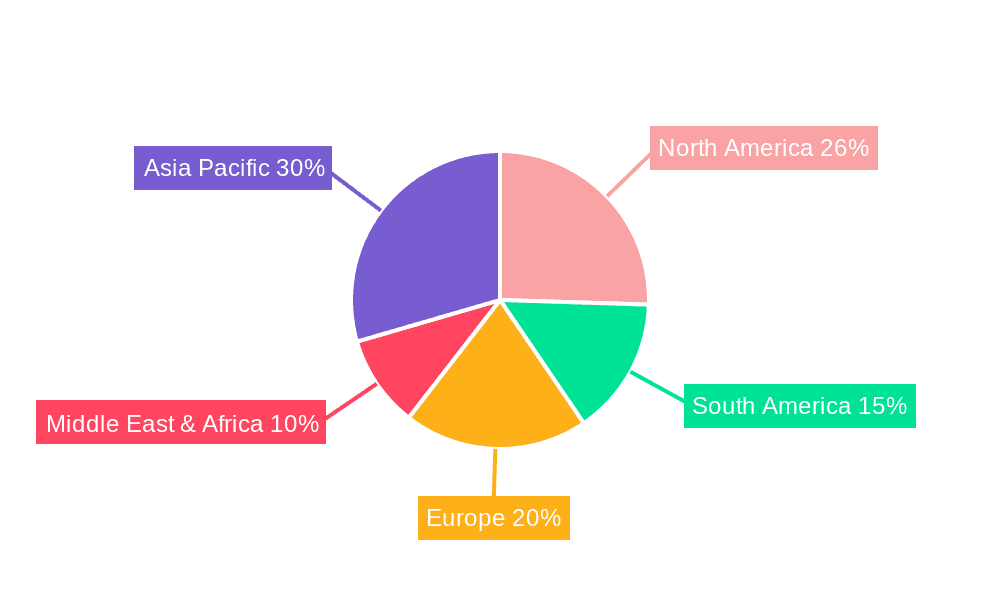 High Purity Tantalum for Targets Market Share by Region - Global Geographic Distribution