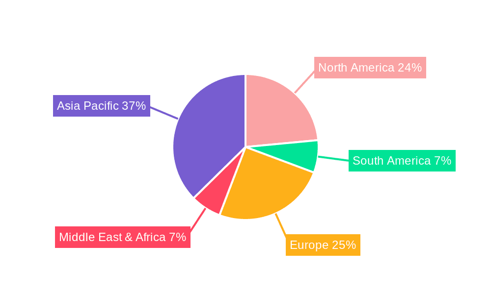 High Resilience Polyether Polyols Market Share by Region - Global Geographic Distribution