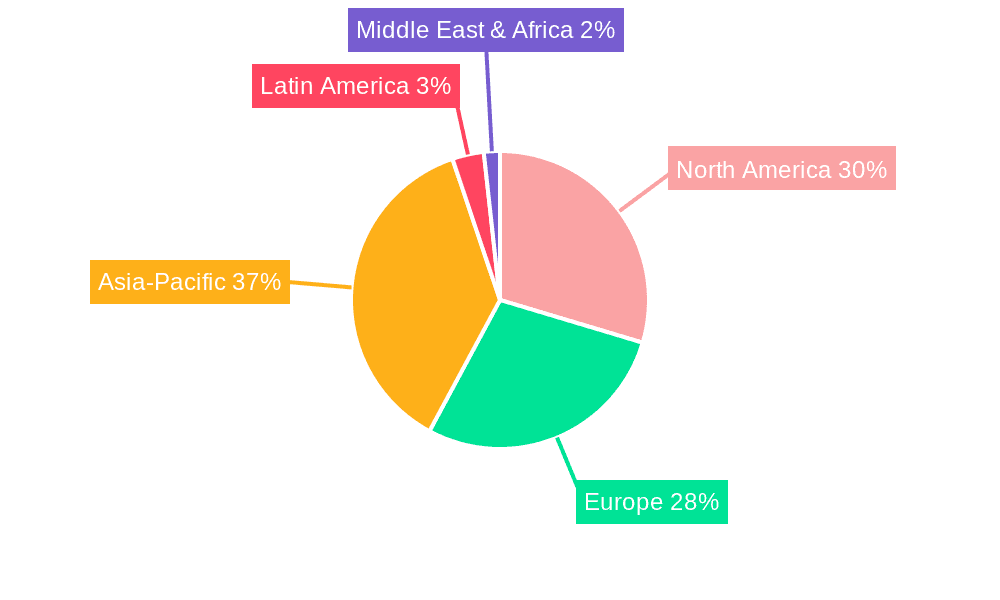 High Speed Steel Cutting Tools Market Market Share by Region - Global Geographic Distribution