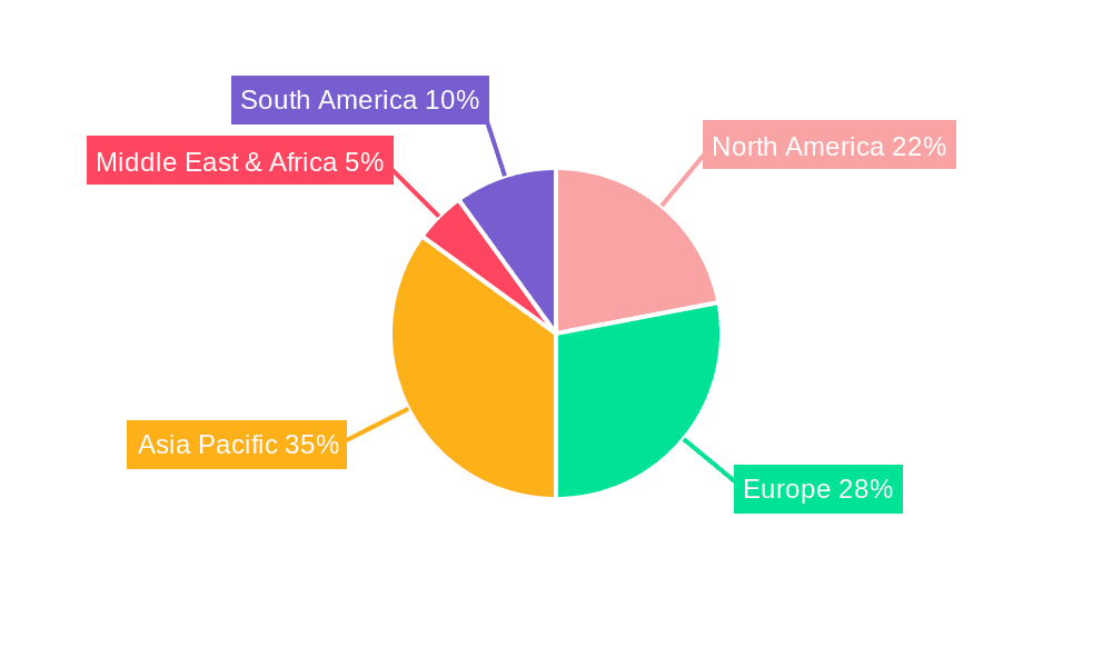 High Speed Steel Milling Cutter Market Share by Region - Global Geographic Distribution