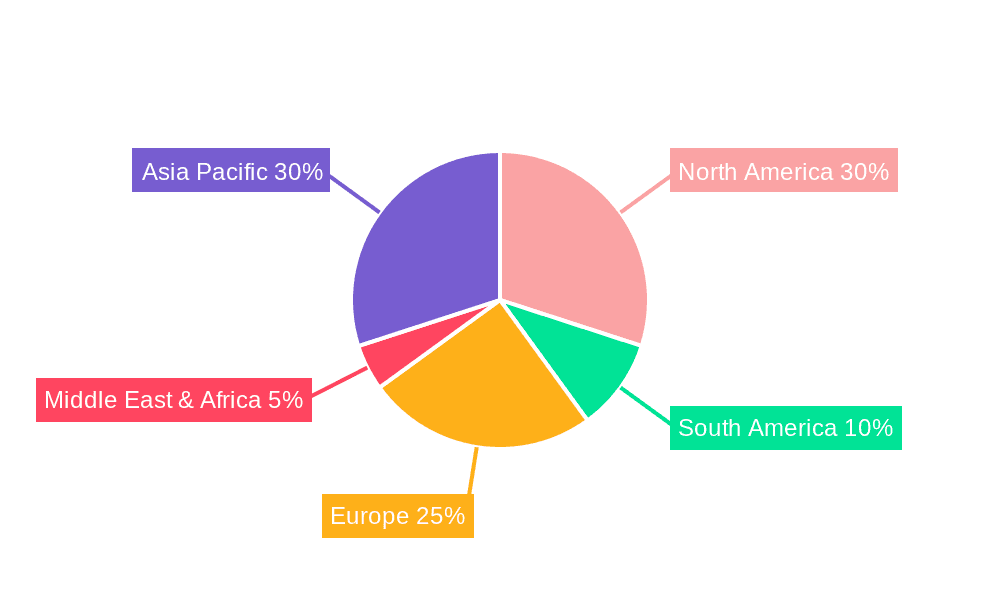 High-Tech Contact Lenses Market Share by Region - Global Geographic Distribution