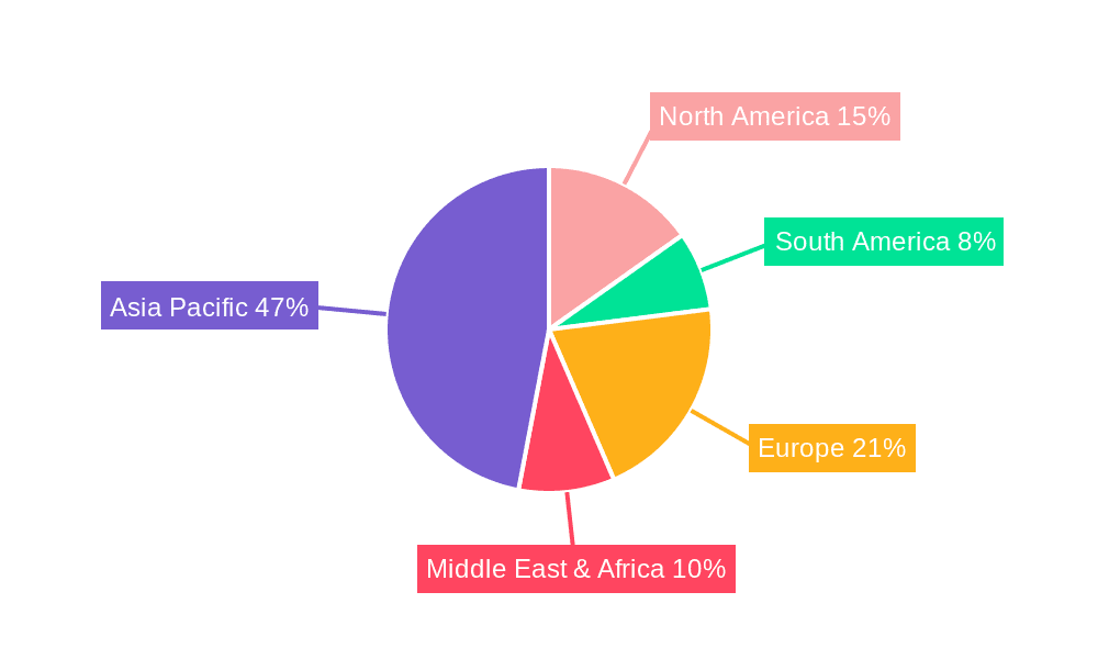 High Temperature Coal Tar Market Share by Region - Global Geographic Distribution