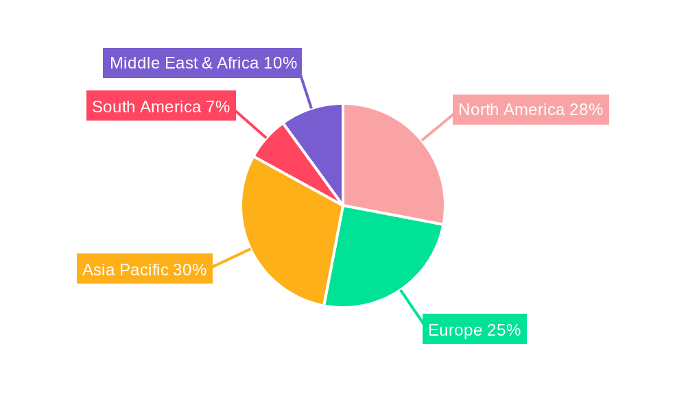 High Temperature Cooking Bag Market Share by Region - Global Geographic Distribution