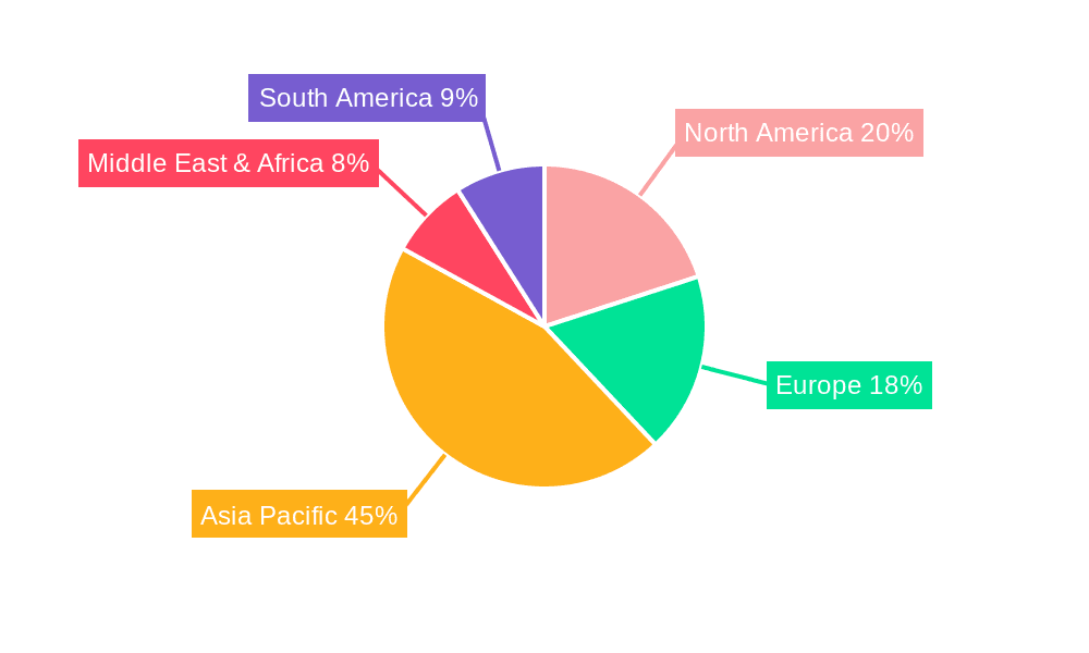 High Tensile Steel Plate Market Share by Region - Global Geographic Distribution