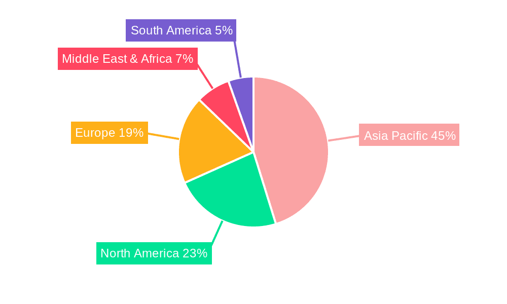 High Voltage Switchgear Market Market Share by Region - Global Geographic Distribution
