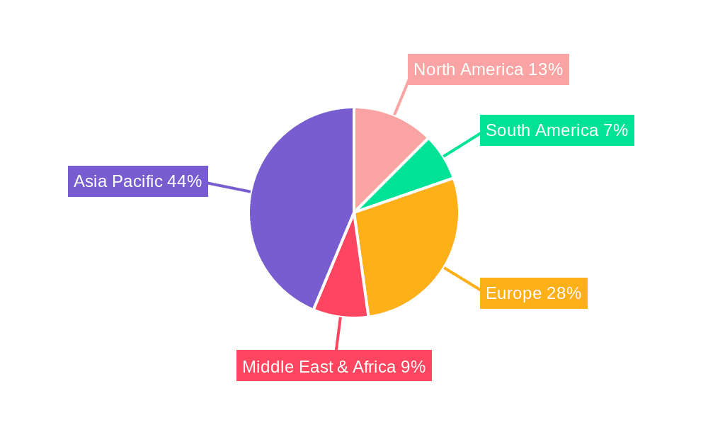 High-speed Rail Friction Material Market Share by Region - Global Geographic Distribution