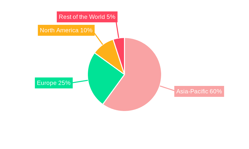 High-speed Rail Market Market Share by Region - Global Geographic Distribution