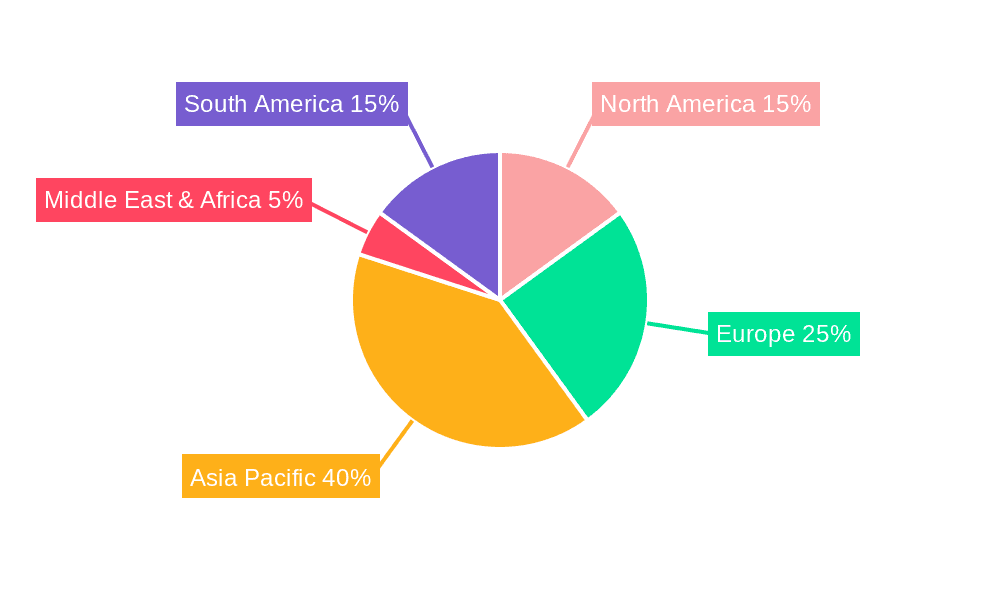 High-speed Rail Vehicles and Supporting Equipment Market Share by Region - Global Geographic Distribution