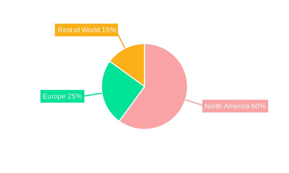 Home Cannabis Potency Tester Market Share by Region - Global Geographic Distribution