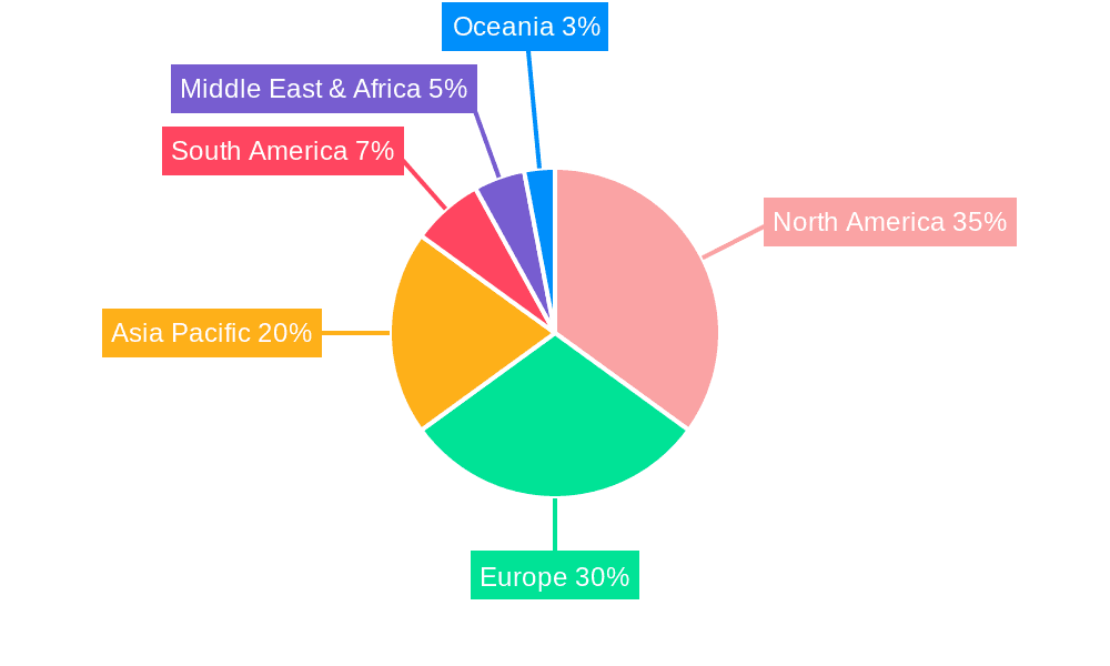 Home Attic Ladder Market Share by Region - Global Geographic Distribution