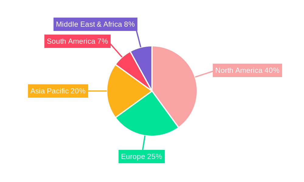 Home Health Care Software Market Share by Region - Global Geographic Distribution