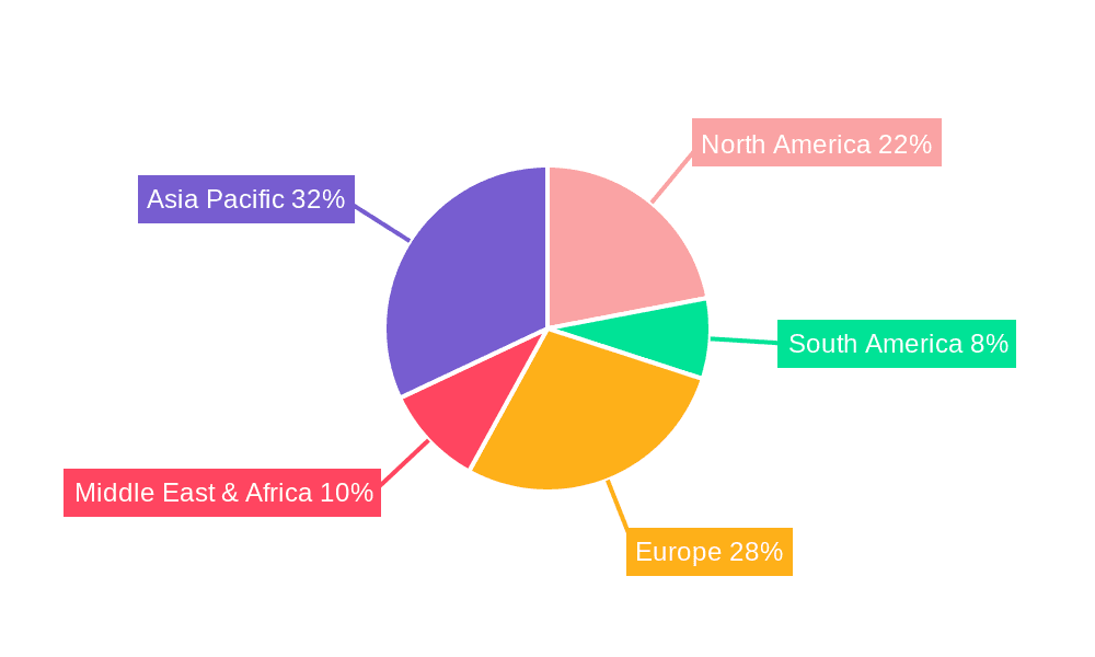 Home Textile Products Braiding Machine Market Share by Region - Global Geographic Distribution