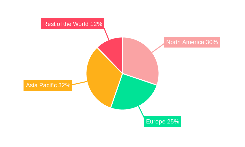 Homing Missile Guidance System Market Market Share by Region - Global Geographic Distribution