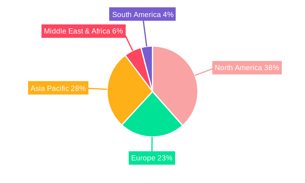 Honey Market Market Share by Region - Global Geographic Distribution