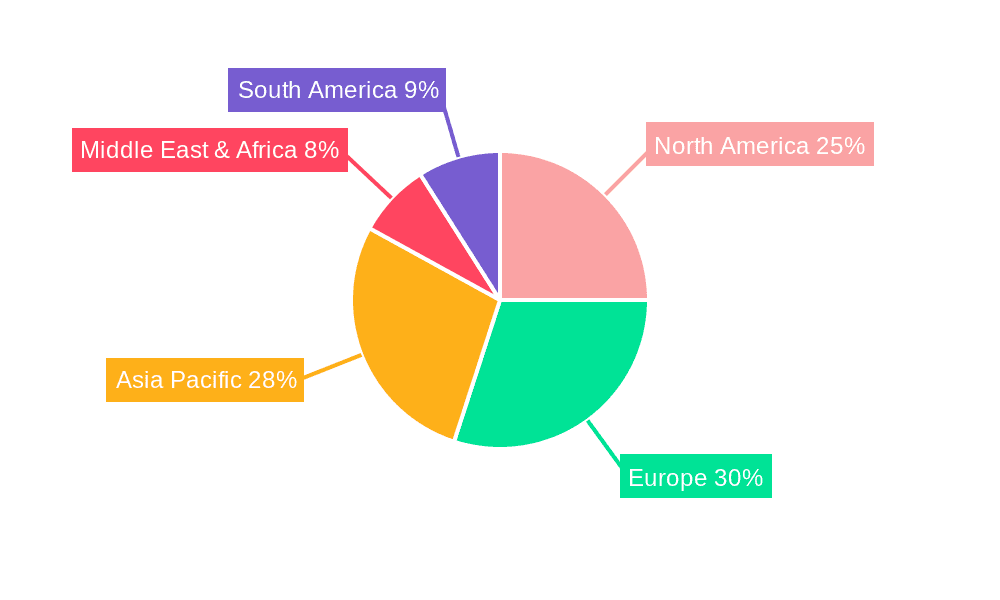 Horizontal Hydrostatic Boring Machine Market Share by Region - Global Geographic Distribution