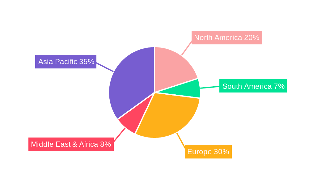 Hub Motors Market Share by Region - Global Geographic Distribution