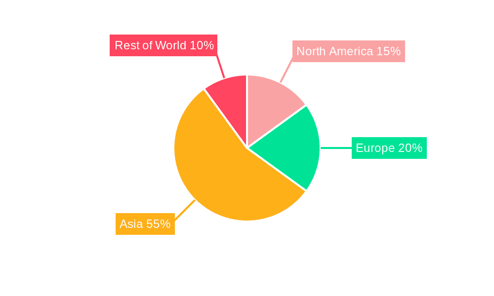 Hull Structural Steel Plate Market Share by Region - Global Geographic Distribution