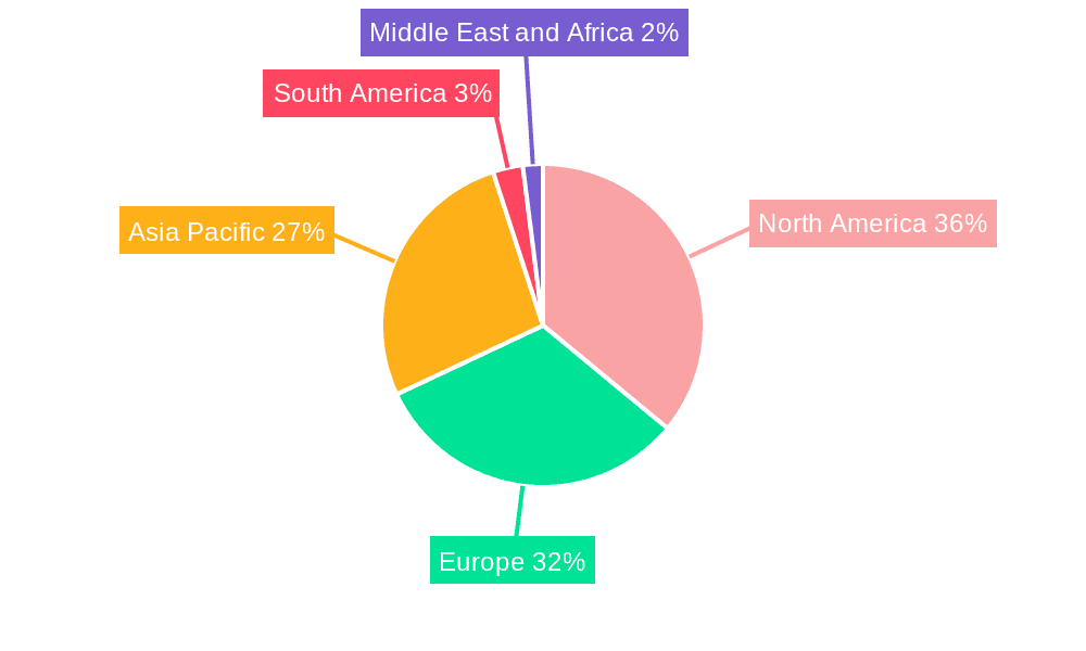Human Centric Lighting Market Market Share by Region - Global Geographic Distribution