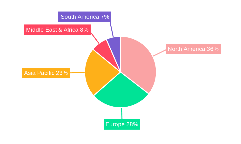 Humeral Intramedullary Nails Market Share by Region - Global Geographic Distribution