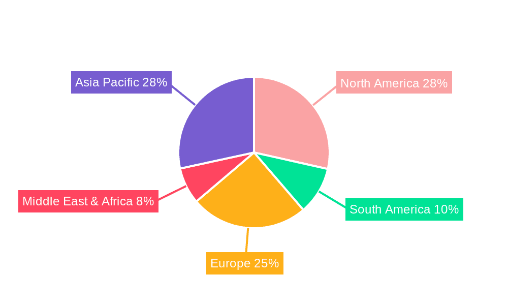 Hybrid Vehicle Market Share by Region - Global Geographic Distribution