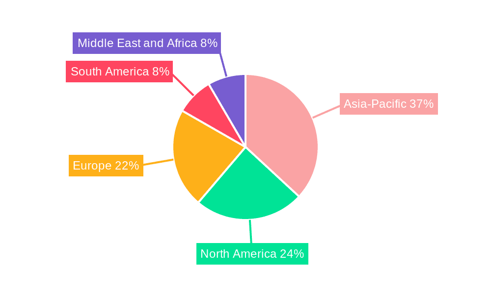 Hydraulic Pumps Market Market Share by Region - Global Geographic Distribution