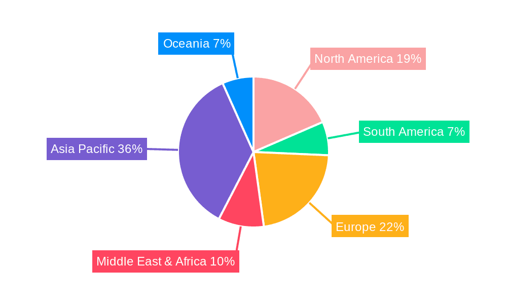 Hydraulic Roller Presses Market Share by Region - Global Geographic Distribution