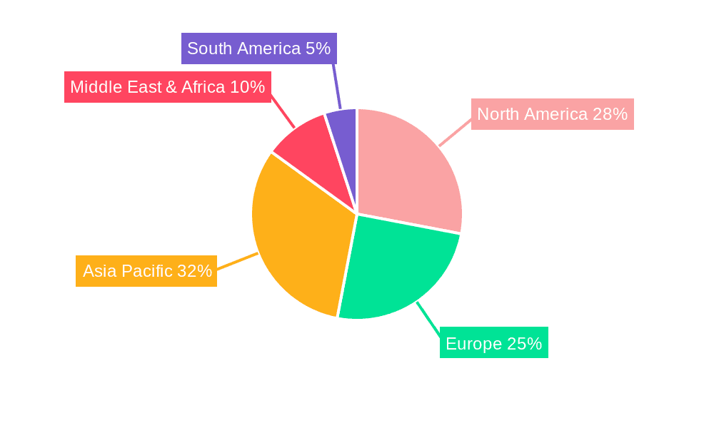 Hydro-processing Catalysts Market Share by Region - Global Geographic Distribution