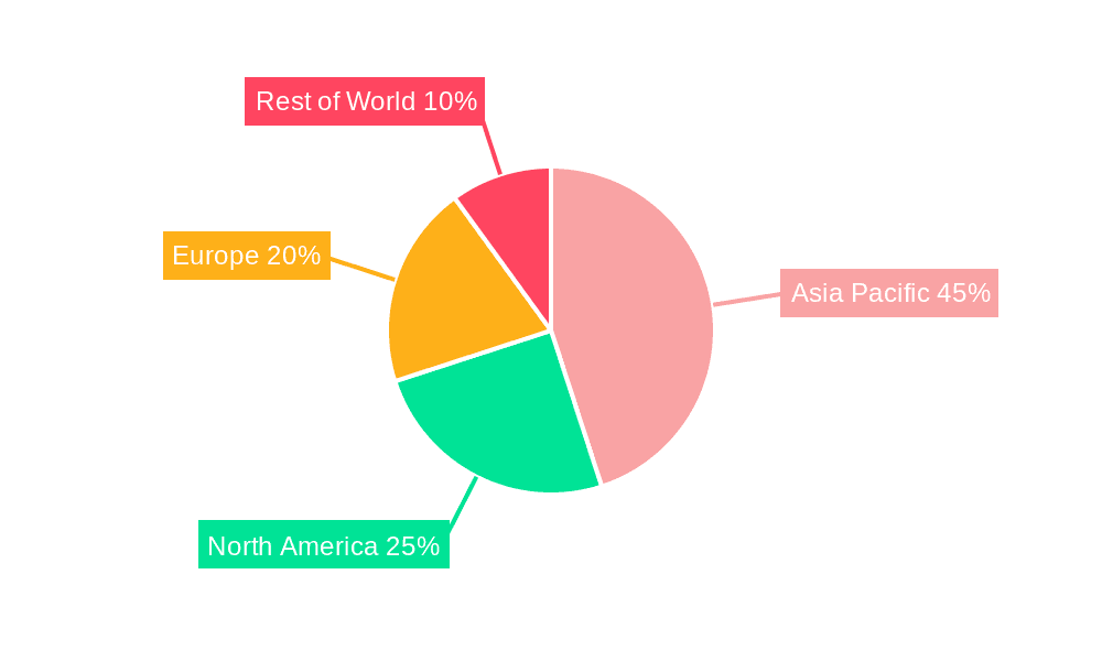 Hydrogen Electronic Special Gas Market Share by Region - Global Geographic Distribution