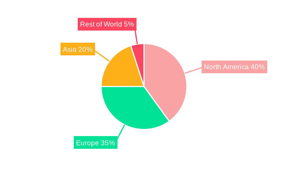 Hydrogen Fuel Cell Passenger Car Market Share by Region - Global Geographic Distribution