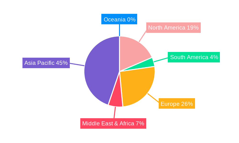 Hydrogen Fuel Vehicle Market Share by Region - Global Geographic Distribution