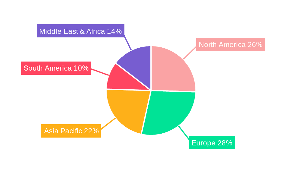 Hydrogen Peroxide Low-Temp Plasma Sterilizer Market Share by Region - Global Geographic Distribution