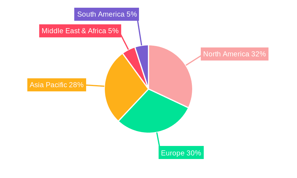 Hydrogen-powered Semi-Trucks Market Share by Region - Global Geographic Distribution