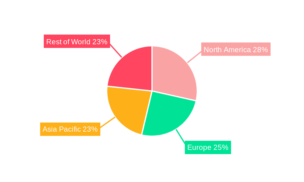 Hyperspectral Imaging Market Share by Region - Global Geographic Distribution