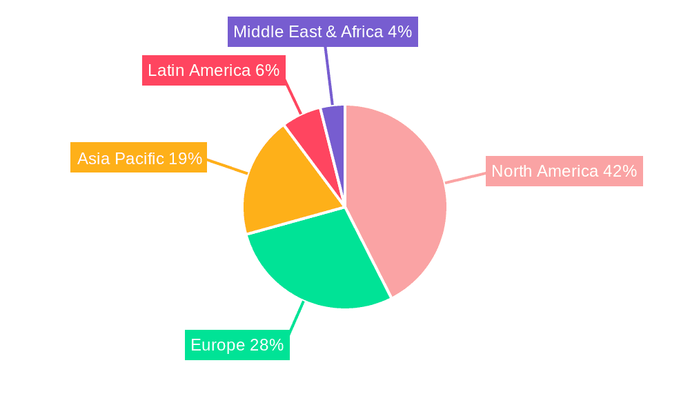 Hypochlorous Acid Market Market Share by Region - Global Geographic Distribution