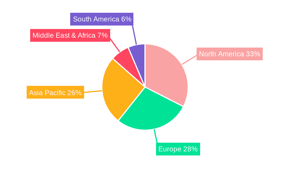 ICU General Equipments Market Share by Region - Global Geographic Distribution