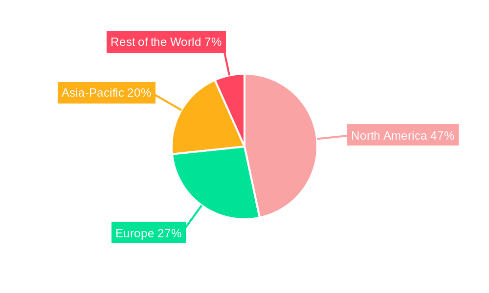IT Asset Disposition Software Market Market Share by Region - Global Geographic Distribution