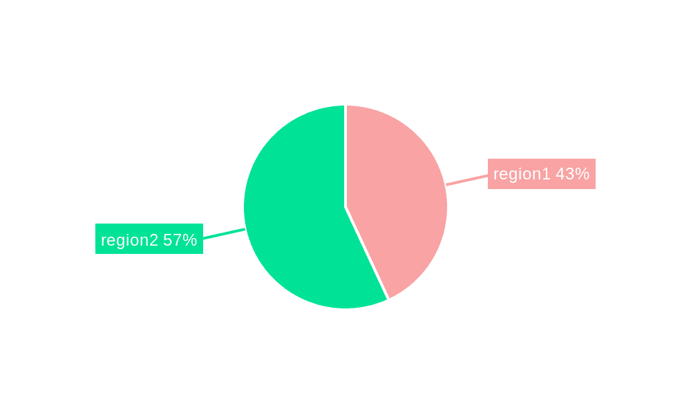 IT Equipment Recycling Service Market Share by Region - Global Geographic Distribution