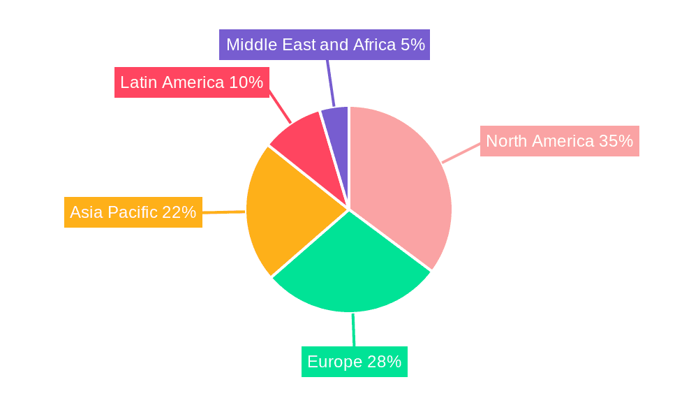 IT Infrastructure Migration Market Share by Region - Global Geographic Distribution