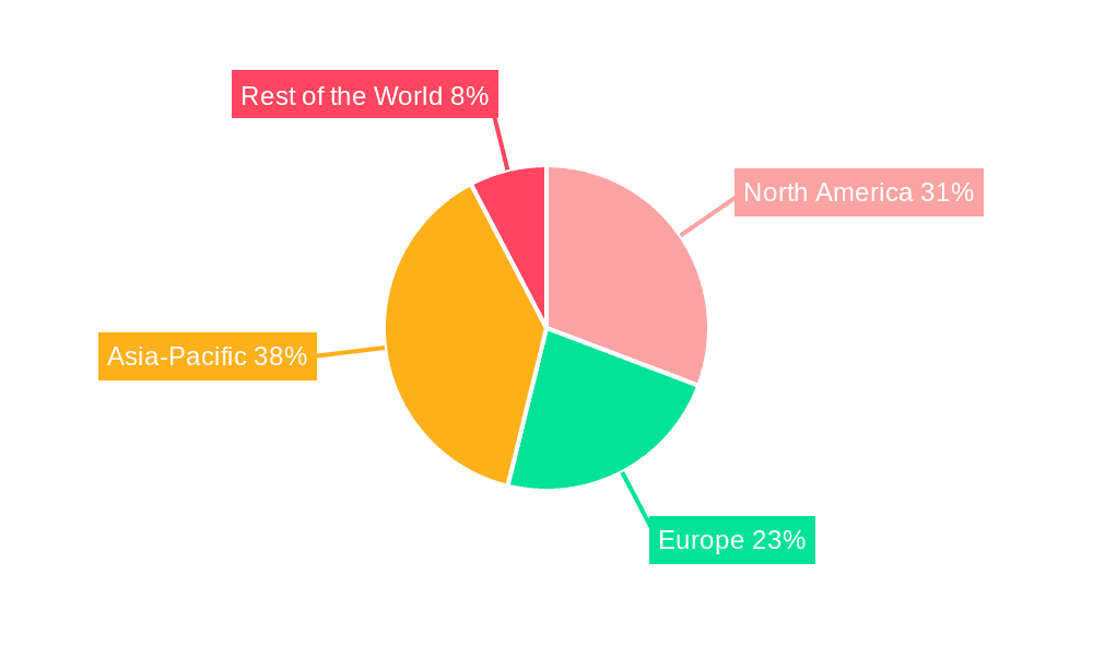 Immersion Heater Market Market Share by Region - Global Geographic Distribution