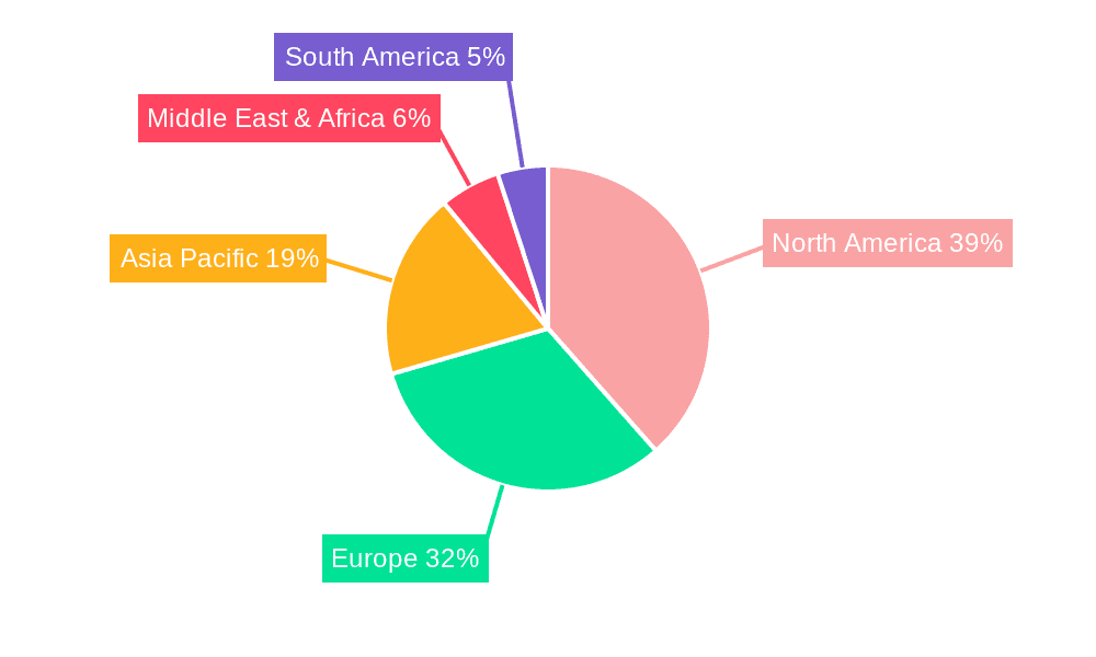 Implantable Heart Failure Treatment Devices Market Share by Region - Global Geographic Distribution