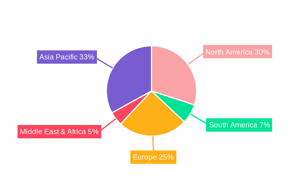 InGaAs Linear Arrays Market Share by Region - Global Geographic Distribution