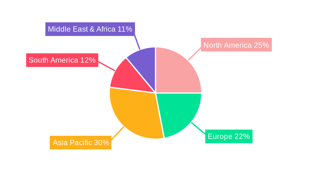 Inactivated Poultry Vaccine Market Share by Region - Global Geographic Distribution