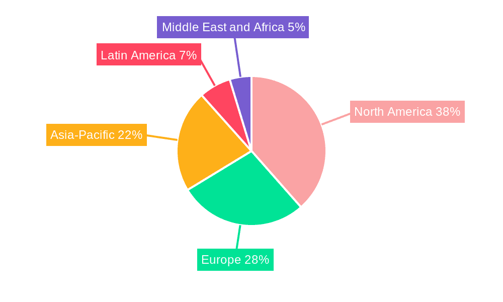 Incident and Emergency Management Market Market Share by Region - Global Geographic Distribution