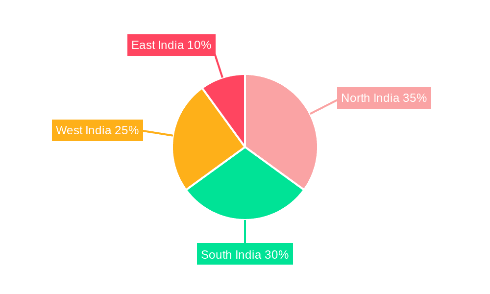 India Agricultural Micronutrients Market Market Share by Region - Global Geographic Distribution