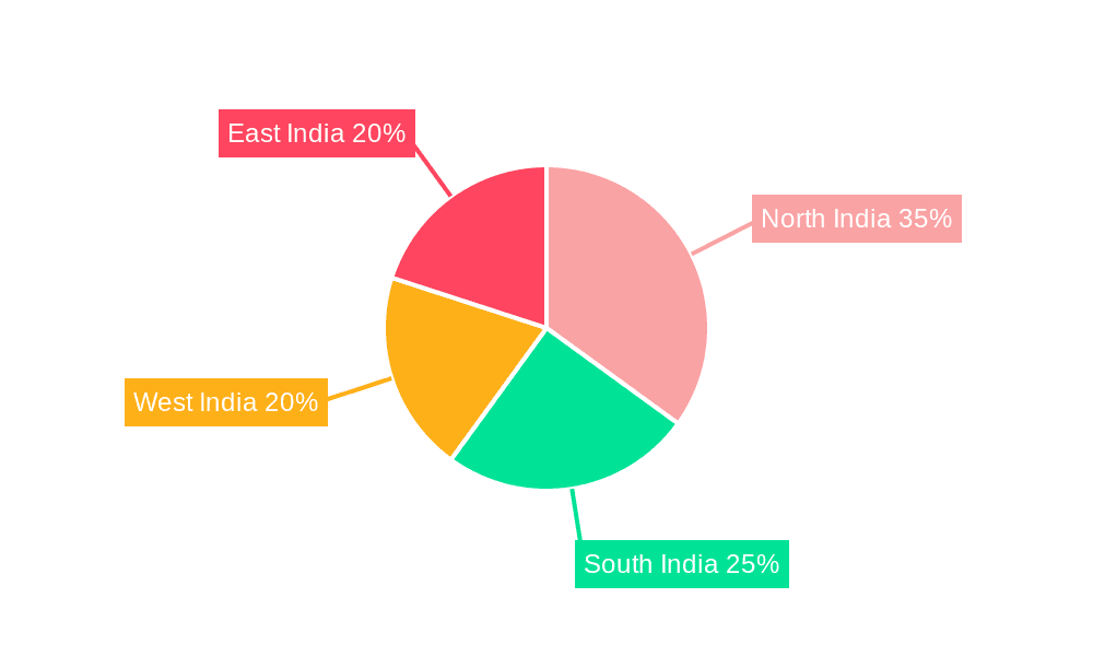 India Biofertilizers Market Market Share by Region - Global Geographic Distribution