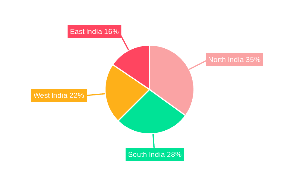 India Dental Milling Machines Market Market Share by Region - Global Geographic Distribution