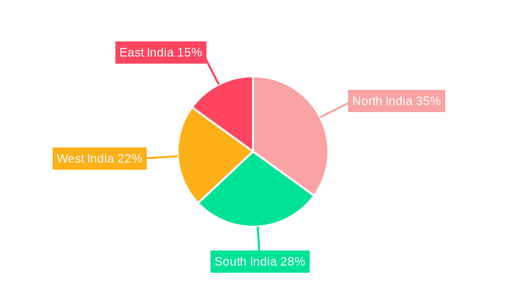 India Insulin Pumps Market Market Share by Region - Global Geographic Distribution