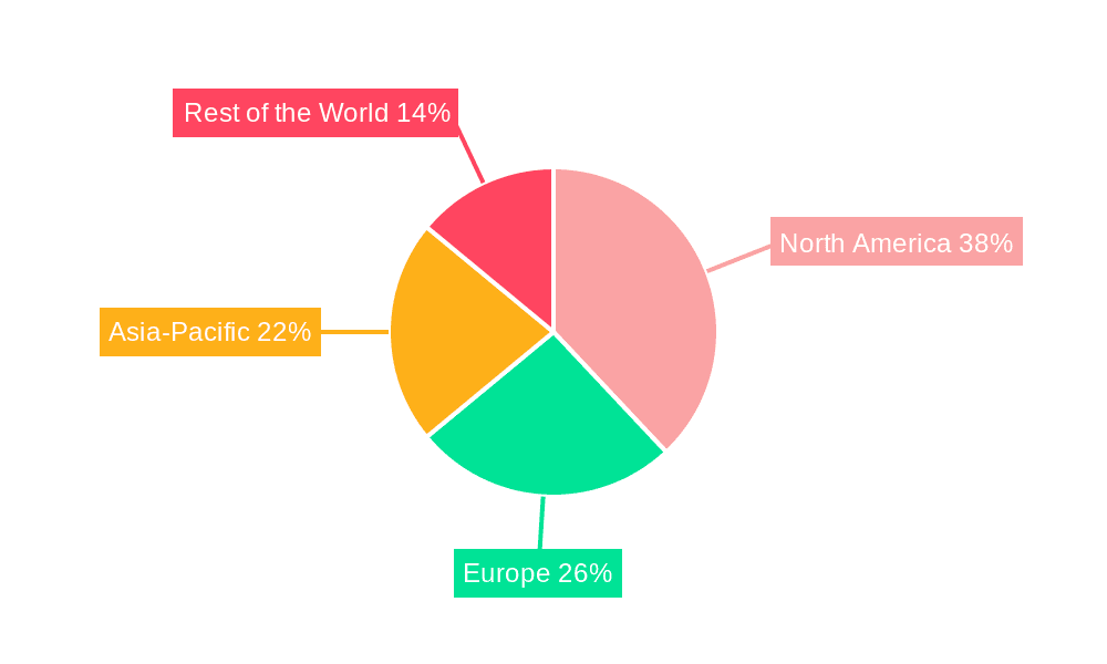 Indoor Positioning and Navigation Market Market Share by Region - Global Geographic Distribution