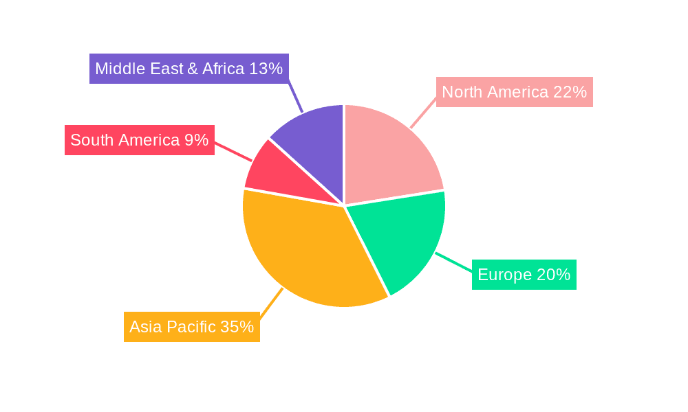 Induction Heating Equipment Market Share by Region - Global Geographic Distribution
