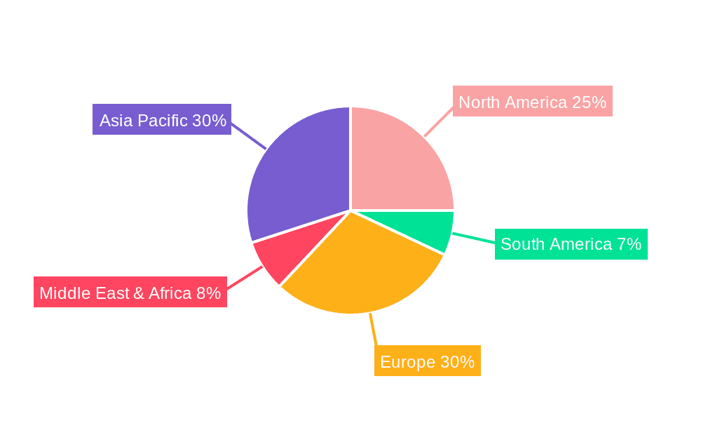 Industrial Air Filtration Market Share by Region - Global Geographic Distribution